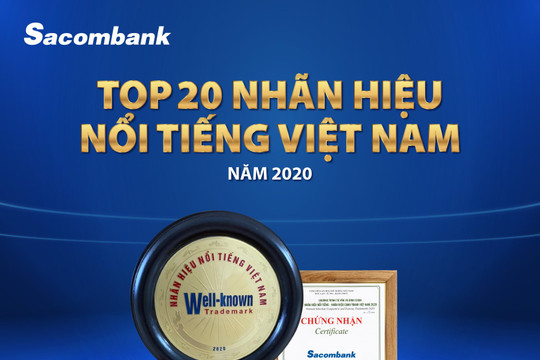 Sacombank vào top 20 nhãn hiệu nổi tiếng Việt Nam