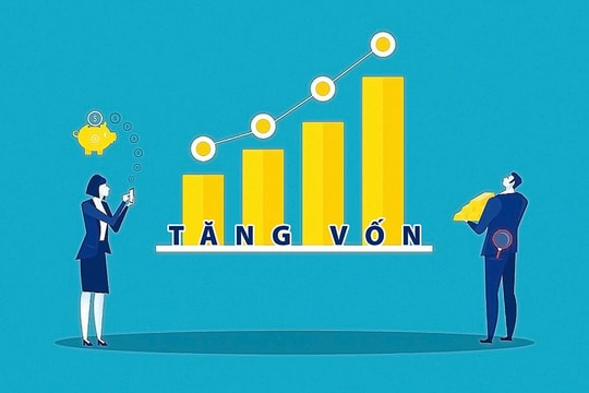 Bài toán tăng vốn ngân hàng thời kỳ hậu COVID-19