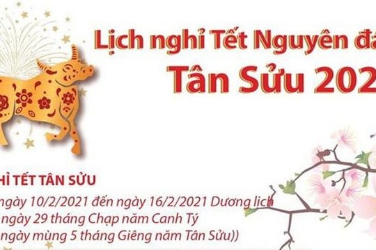 Chốt phương án nghỉ tết âm lịch 7 ngày