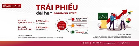 Agribank phát hành 5.000 tỷ đồng trái phiếu ra công chúng năm 2020