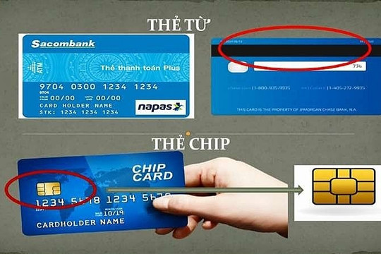 Từ ngày 31/3/2021, dừng phát hành thẻ từ