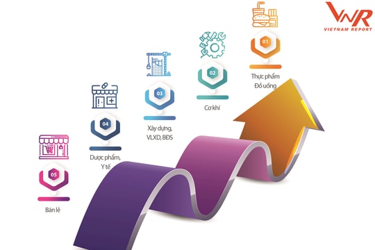 Công bố Top 500 doanh nghiệp tăng trưởng nhanh nhất Việt Nam năm 2021