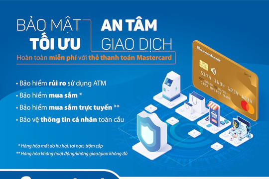 Sacombank Mastercard ra mắt tính năng bảo hiểm mua sắm