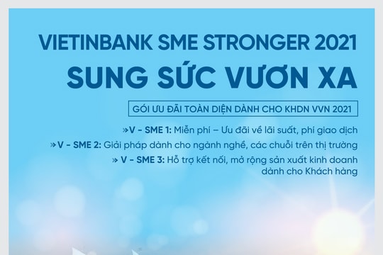 Tưng bừng ưu đãi VietinBank SME Stronger 2021 - Sung sức vươn xa 