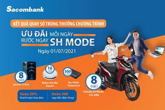 8 khách hàng may mắn trúng thưởng xe máy Honda SH Mode tại Sacombank