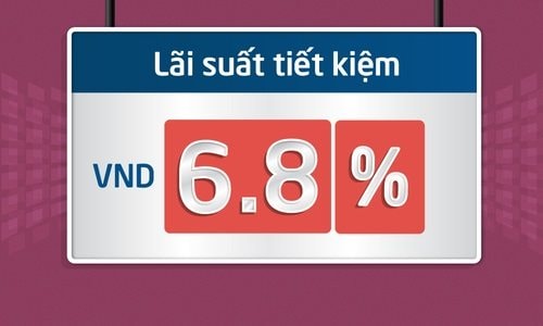 Lãi suất tiết kiệm ngân hàng tháng 8/2021