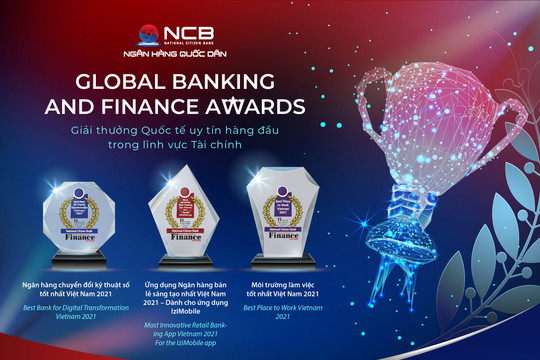 NCB nhận 3 giải thưởng của Global Banking & Finance Review