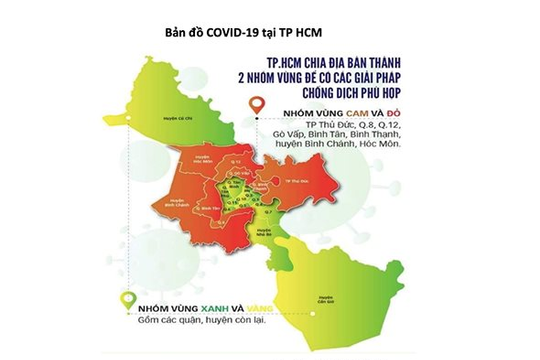 Tác động kinh tế của việc tăng cường giãn cách xã hội tại TP. Hồ Chí Minh