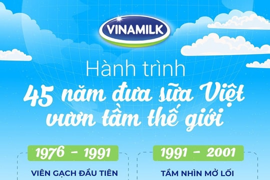 45 năm với dấu ấn của Vinamilk - Thương hiệu quốc gia vươn ra thế giới
