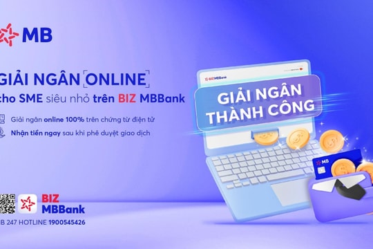 BIZ MBBank - giải pháp ngân hàng số toàn diện hàng đầu dành cho doanh nghiệp