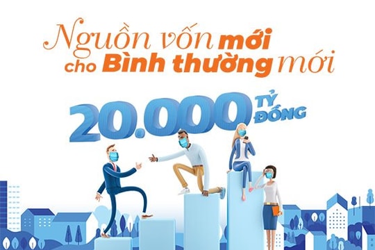 Sacombank dành thêm 20.000 tỷ đồng vốn ưu đãi