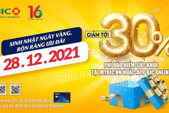 BIC triển khai siêu ưu đãi mừng sinh nhật