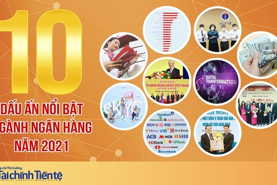 10 dấu ấn nổi bật của ngành Ngân hàng năm 2021 