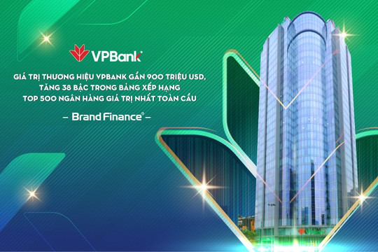 Giá trị thương hiệu VPBank đạt gần 900 triệu USD, tăng 38 bậc trong bảng xếp hạng 500 ngân hàng giá trị nhất toàn cầu