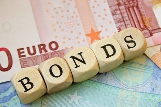 Bộ Tài chính Nga đã thanh toán lợi suất trái phiếu Eurobond bằng đồng rúp