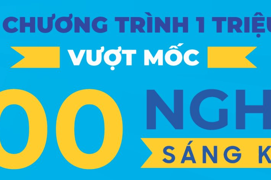 Kết thúc giai đoạn 1, Chương trình 1 triệu sáng kiến ghi nhận những con số ấn tượng 