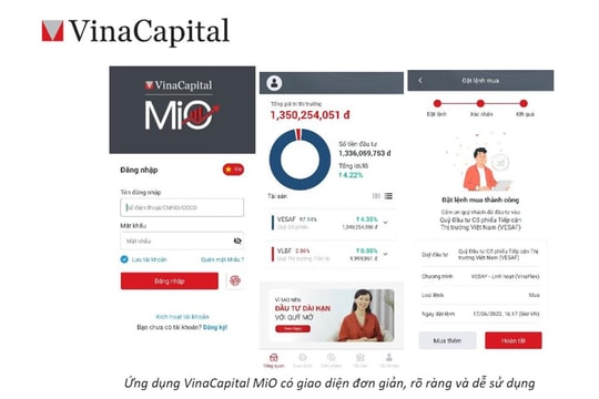 VinaCapital điều chỉnh tên các quỹ mở và ra mắt ứng dụng VinaCapital MiO phiên bản mới