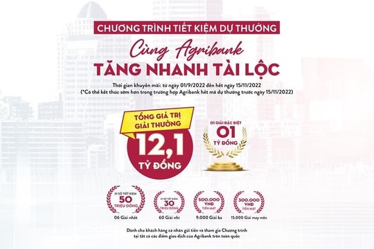 Gửi tiền trúng lớn với Chương trình tiết kiệm dự thưởng "Cùng Agribank – Tăng nhanh Tài Lộc”
