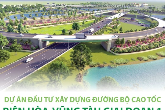 Dừng thực hiện Dự án đầu tư xây dựng đường cao tốc Biên Hòa - Vũng Tàu (giai đoạn 1) theo phương thức đối tác công tư