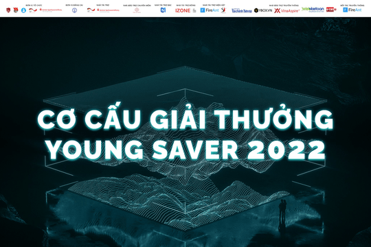 Nhiều giải thưởng hấp dẫn tại cuộc thi Young Saver 2022 