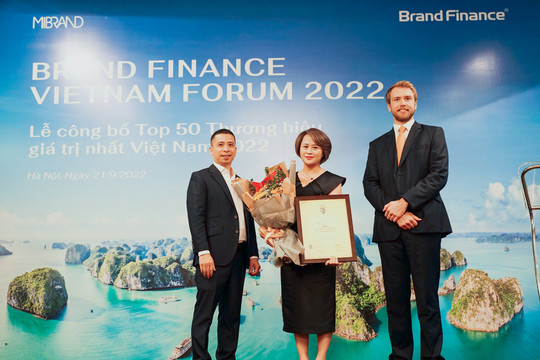 VPBank xếp hạng 11 trong Top 50 thương hiệu giá trị nhất Việt Nam 2022