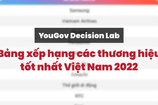 Top 10 thương hiệu tốt nhất Việt Nam