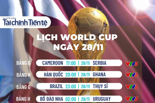 World Cup 2022: Lượt trận thứ hai của Bảng G và F, không dễ cho Brazil