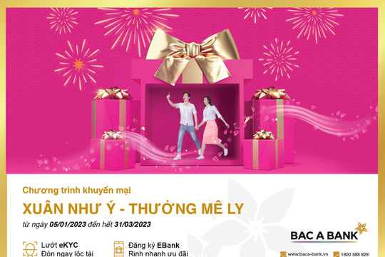 Đón xuân như ý – nhận thưởng mê ly cùng BAC A BANK