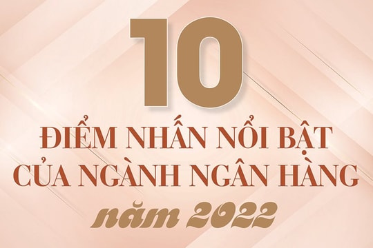 10 điểm nhấn nổi bật của ngành Ngân hàng năm 2022