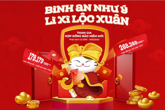 Lộc xuân cho khách hàng tham gia bảo hiểm tại Sacombank