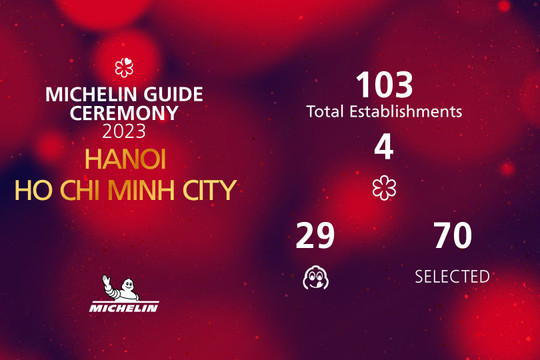 103 Nhà hàng được vinh danh trong ấn bản đầu tiên của MICHELIN Guide Hà Nội và TP. Hồ Chí Minh