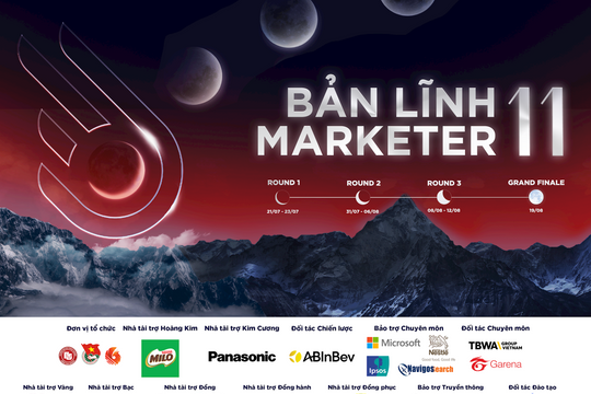 Chính thức khởi động cuộc thi Bản lĩnh Marketer 11
