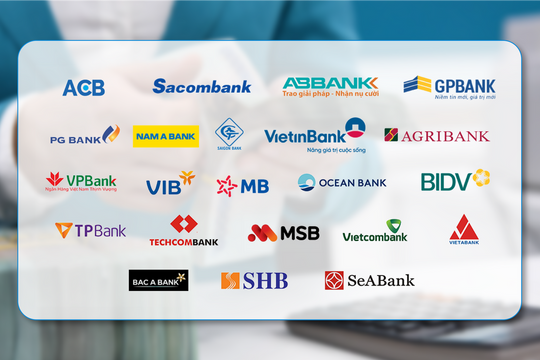 20 ngân hàng Việt trong Bảng xếp hạng 1.000 ngân hàng mạnh nhất toàn cầu của The Asian Banker