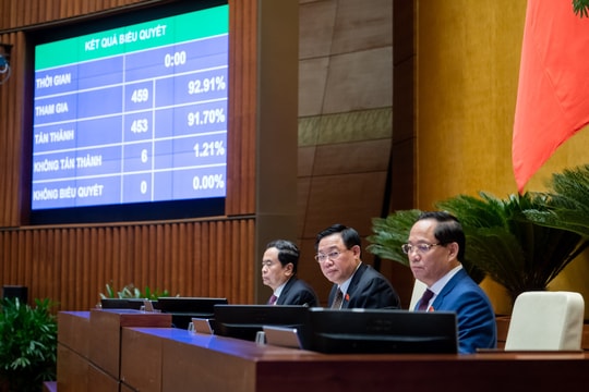 Quốc hội đồng ý chưa thông qua dự thảo Luật Đất đai (sửa đổi) tại Kỳ họp thứ 6, Quốc hội khóa XV