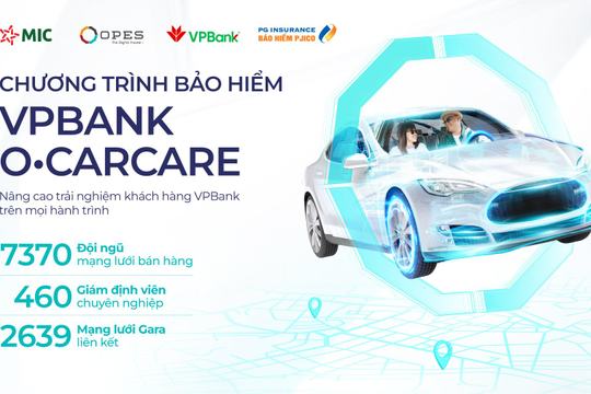 Khách hàng tín dụng VPBank có cơ hội tham gia bảo hiểm ô tô OCARCARE