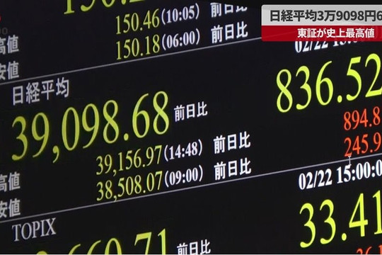 Vì sao thị trường chứng khoán Nhật Bản phá kỷ lục 35 năm ngay cả khi nền kinh tế rơi vào suy thoái?