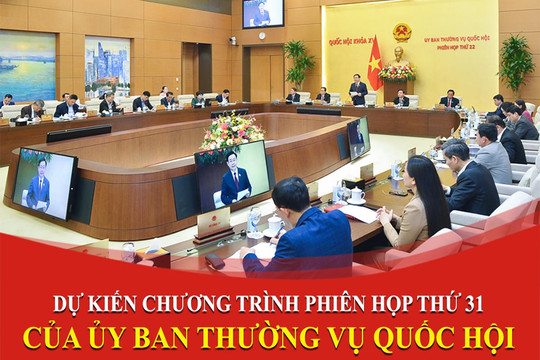Dự kiến chương trình phiên họp thứ 31 của Uỷ ban Thường vụ Quốc hội