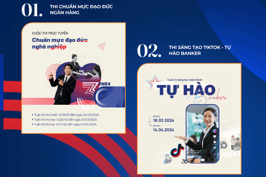 Đếm ngược 4 ngày khởi động 2 cuộc thi đầu tiên trong chuỗi hoạt động hướng tới kỷ niệm 30 năm thành lập VNBA