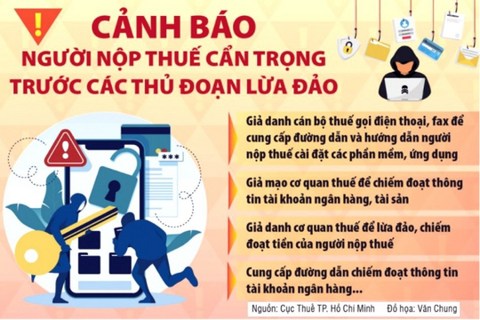 Tổng cục Thuế cảnh báo những hành vi giả danh cán bộ thuế, cơ quan thuế để lừa đảo