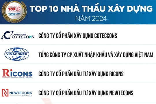 Công bố Top 10 Công ty Xây dựng năm 2024