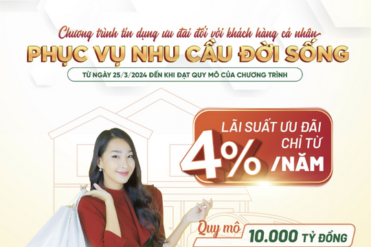Agribank ưu đãi khách hàng vay vốn với lãi suất cho vay ngắn hạn chỉ từ 4,0%/năm