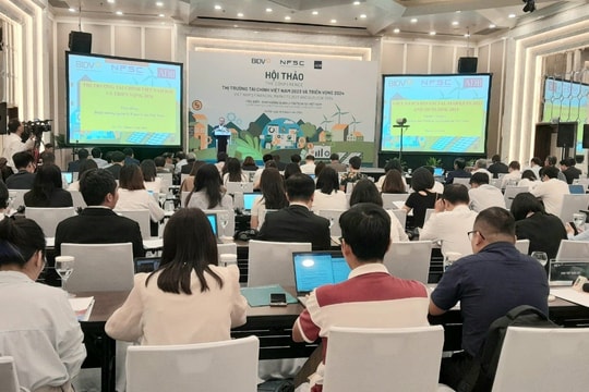 Dự báo thị trường tài chính của Việt Nam năm 2024