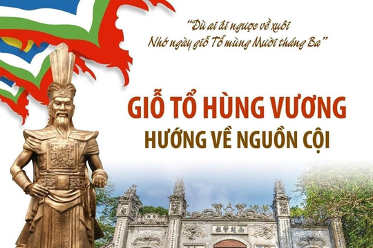 Hùng Vương dựng nước và giữ nước