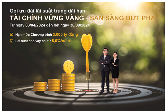 BAC A BANK ưu đãi lãi suất vay - trao doanh nghiệp “đặc quyền vượt trội” để bứt phá kinh doanh