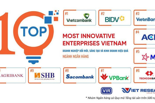 Vietcombank tiếp tục là ngân hàng sáng tạo và kinh doanh hiệu quả nhất Việt Nam