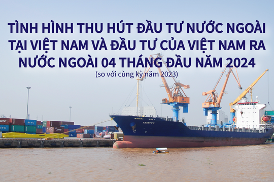 [Infographic] Tình hình thu hút đầu tư nước ngoài tại Việt Nam 4 tháng đầu năm 2024