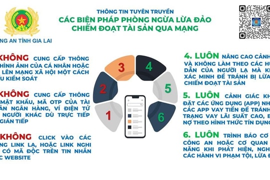 Cảnh báo các chiêu thức lừa đảo mới, tinh vi trên không gian mạng