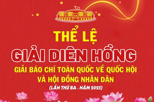 Thể lệ Giải báo chí toàn quốc về Quốc hội và Hội đồng nhân dân (Giải Diên Hồng) lần thứ ba - năm 2025