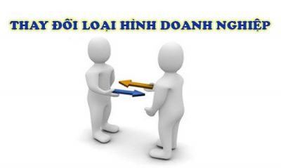 Quy định về chuyển đổi công ty nhà nước thành công ty TNHH một thành viên