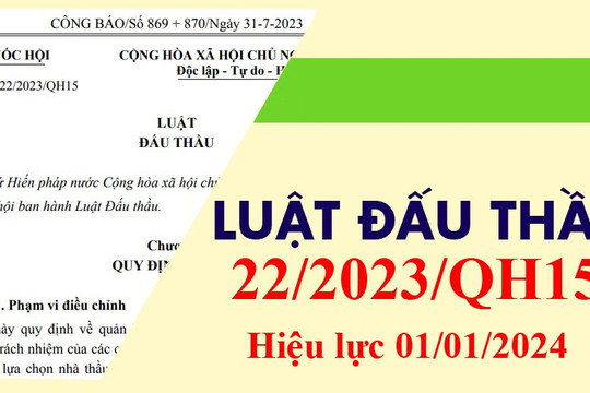 Chỉ thị về đẩy mạnh, nâng cao hiệu lực, hiệu quả thi hành Luật Đấu thầu
